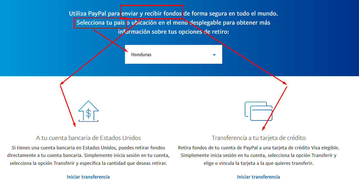Verifica los Métodos de Pago Aceptados en PayPal en tu País